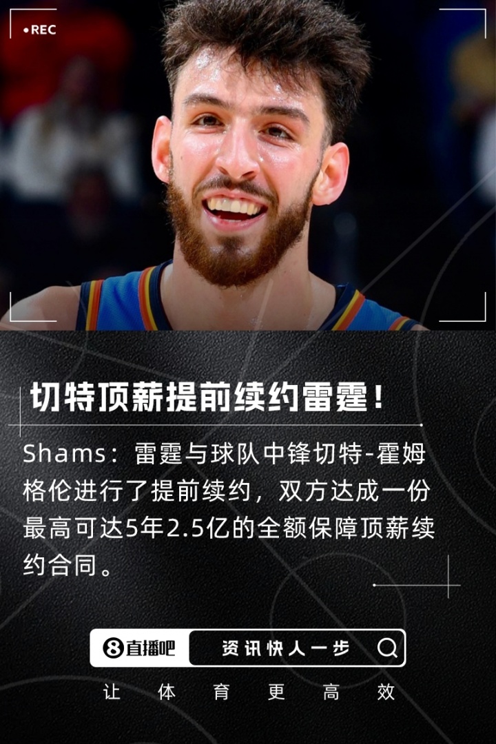 准备王朝Shams：切特顶薪提前续约雷霆 合同最高可达5年2.5亿