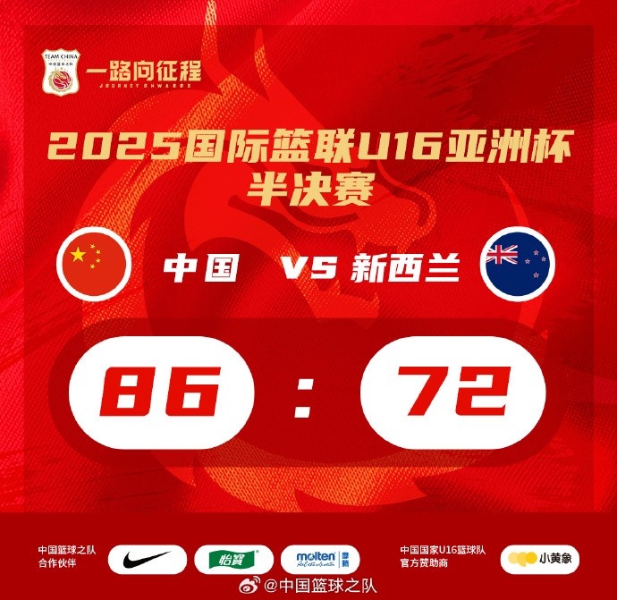 体坛周报：国青复刻国家队神迹！决战巅峰，中国篮球未来可期